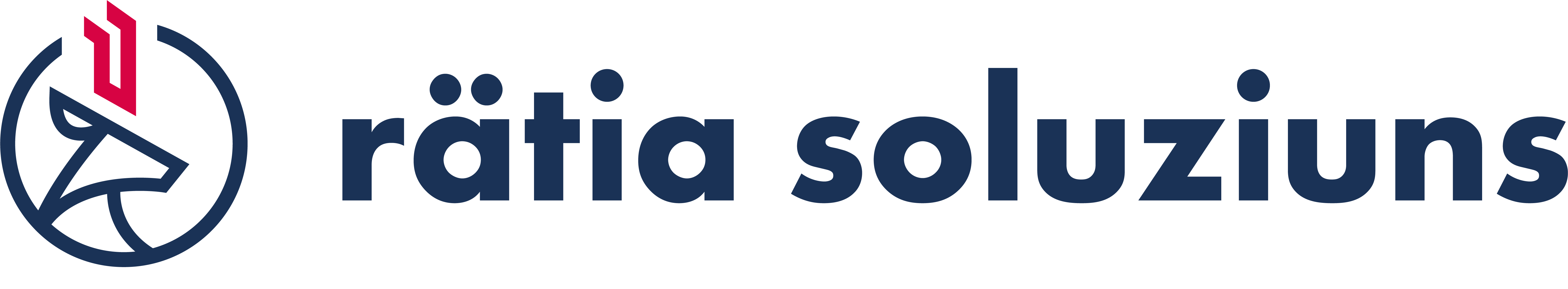 Rätia Soluziuns